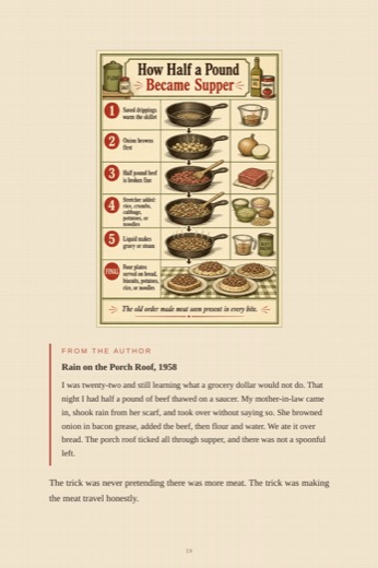 Illustrated page from the book